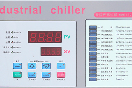 工業冷水機出現工作壓力異常怎么辦？